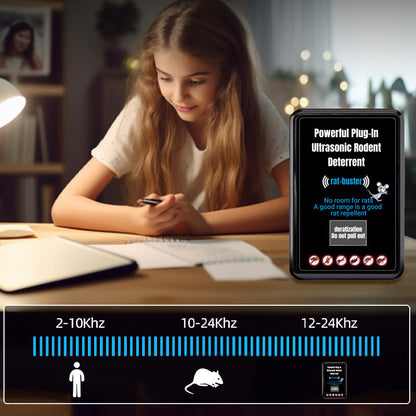 🔥Hot Sale 49% 0FF🔥Powerful Plug-In Ultrasonic Rodent Deterrent