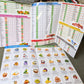 ✨HOT SALE 50% OFF🥗Set of 2 Fodmap Chart📘IBS Symptom Relief Food List